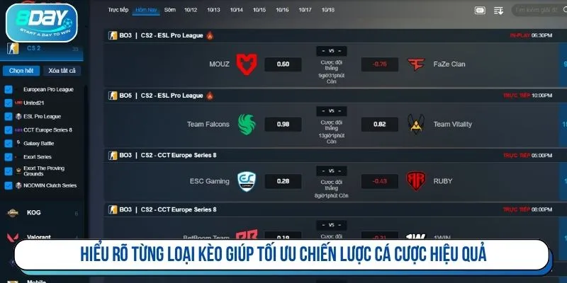 Hiểu rõ từng loại kèo giúp tối ưu chiến lược cá cược hiệu quả